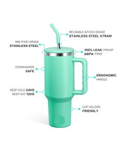 40oz Stainless Steel Tumbler: Ultimate Leak-Proof, Insulated Travel Mug